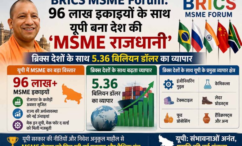 brics