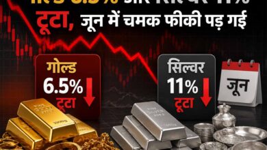 gold silver rate
