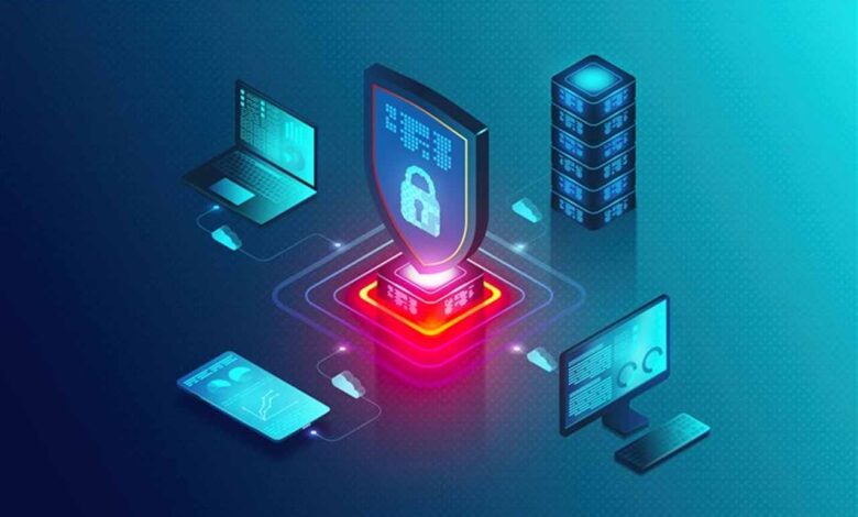 Cyber Security Spend