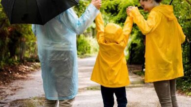 Leptospirosis Risk