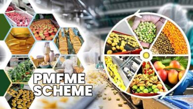 PMFME Yojana