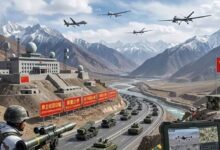 China-Tibet Dual Strategy